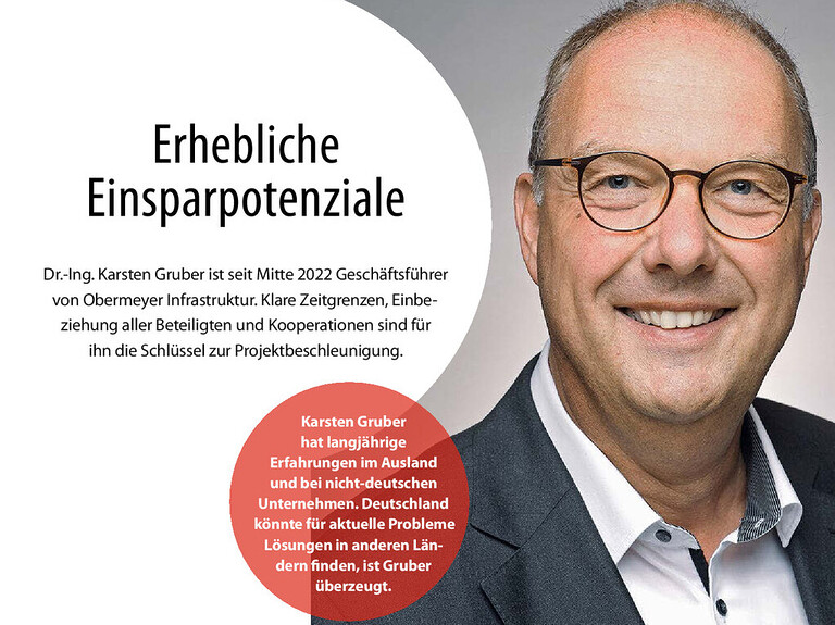 Interview in der aktuellen ETR...