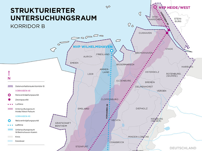 OBERMEYER erhält Planungsauft...