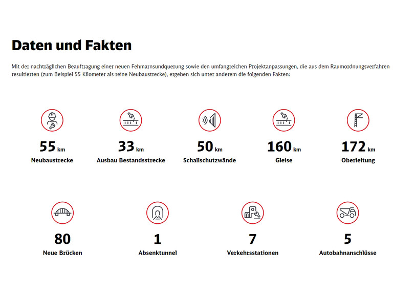 OBERMEYER Infrastruktur bekomm...